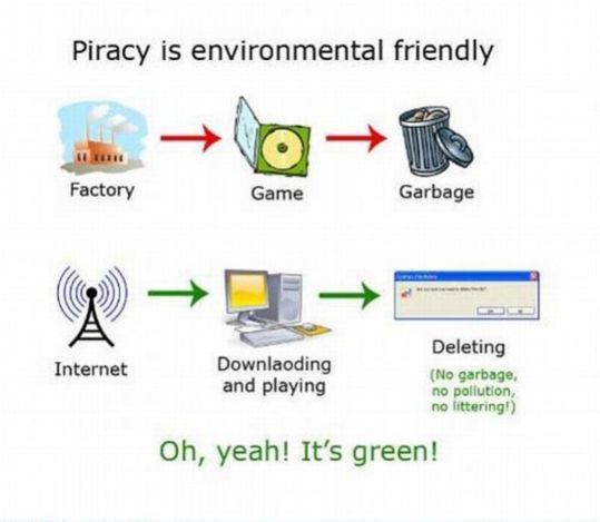 1669piracy_eco_friendly.jpg