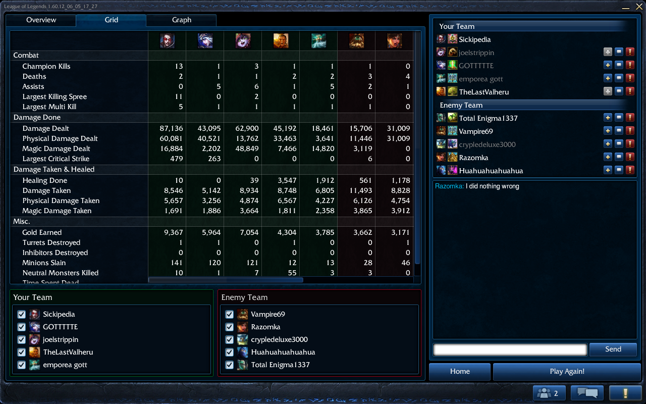another vayne top penta.png