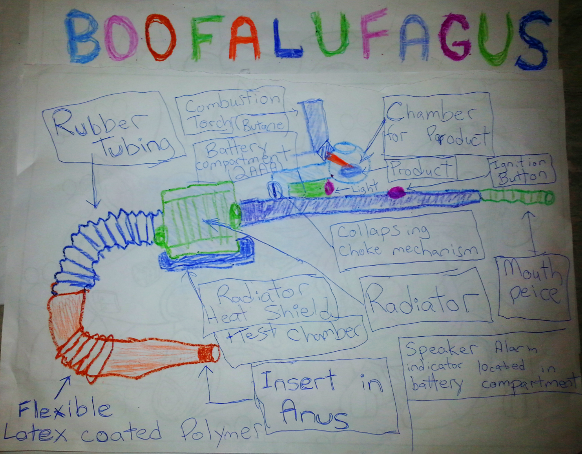 boofalufagus.png