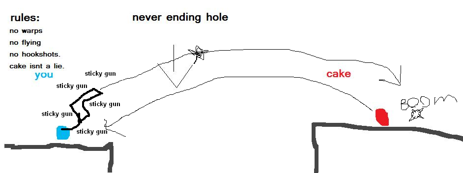 cakegame.PNG