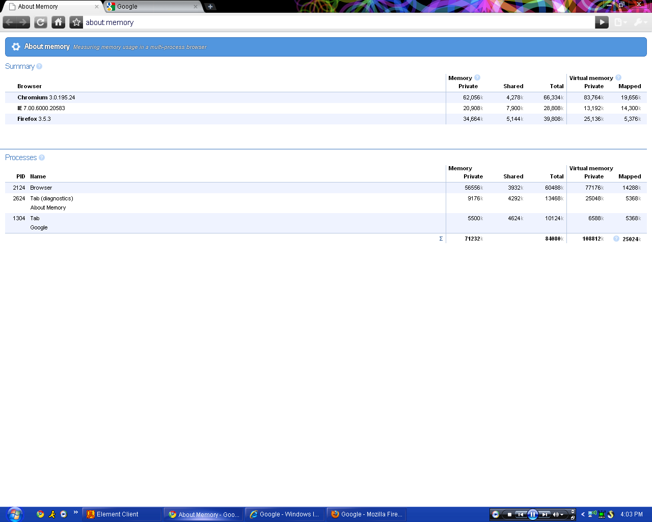 ChromeVsall.PNG