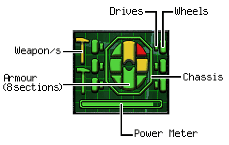 damagemeter.gif