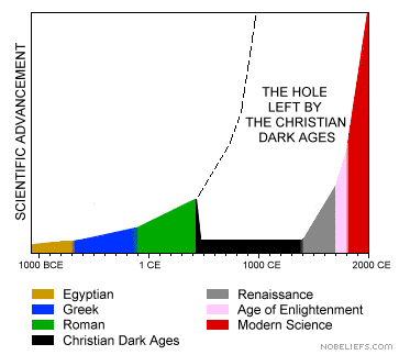 darkagehole.gif