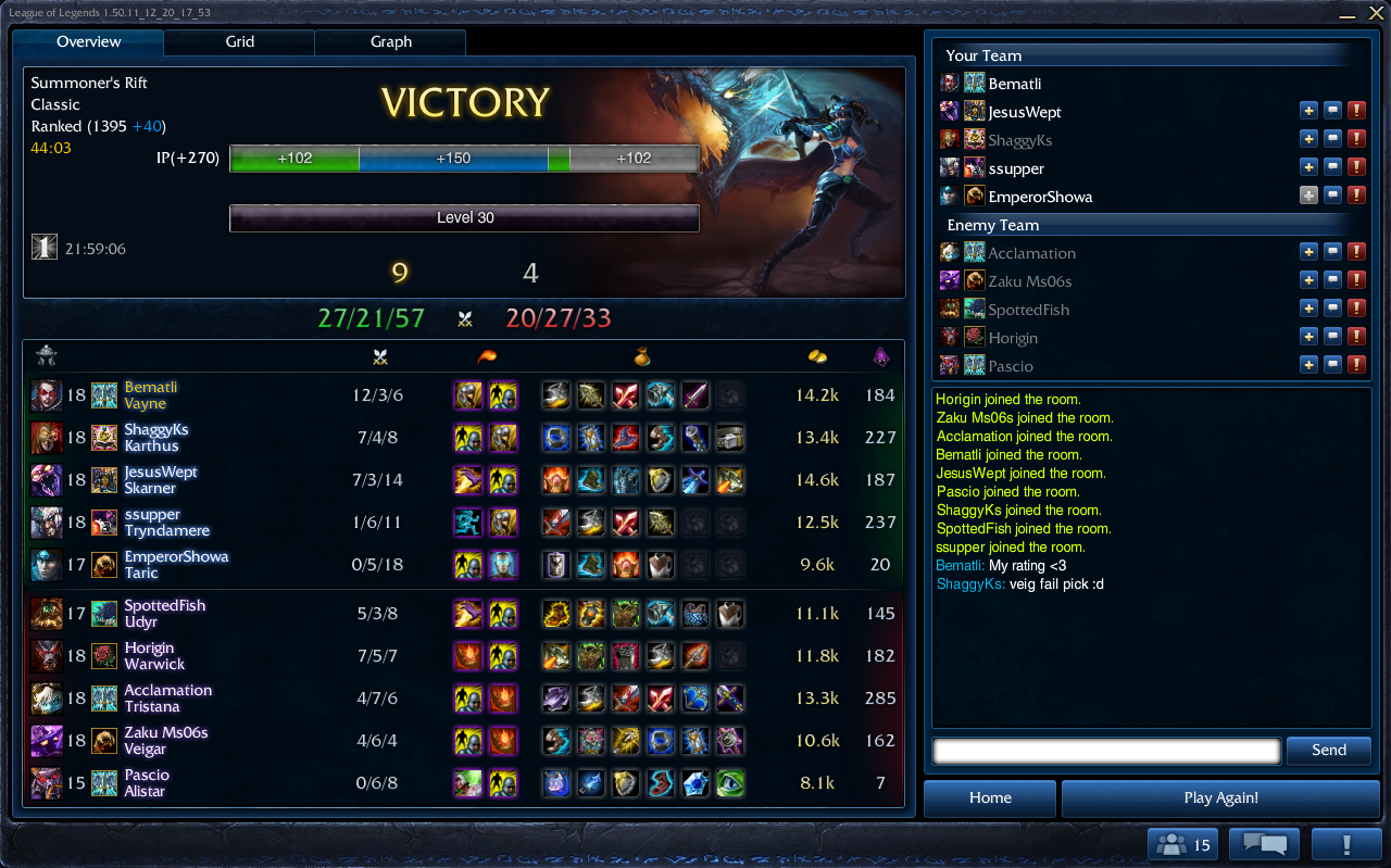 DAT RATING.png