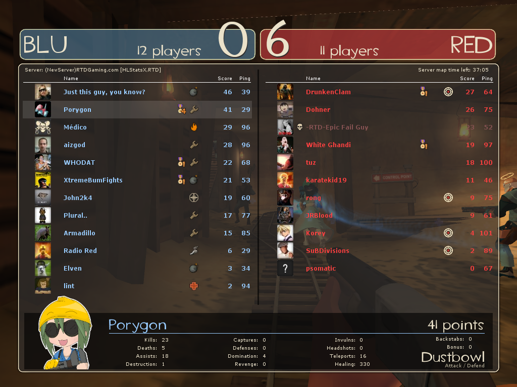 Dustbowl.PNG