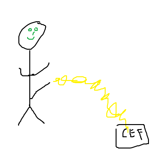 erwt.png