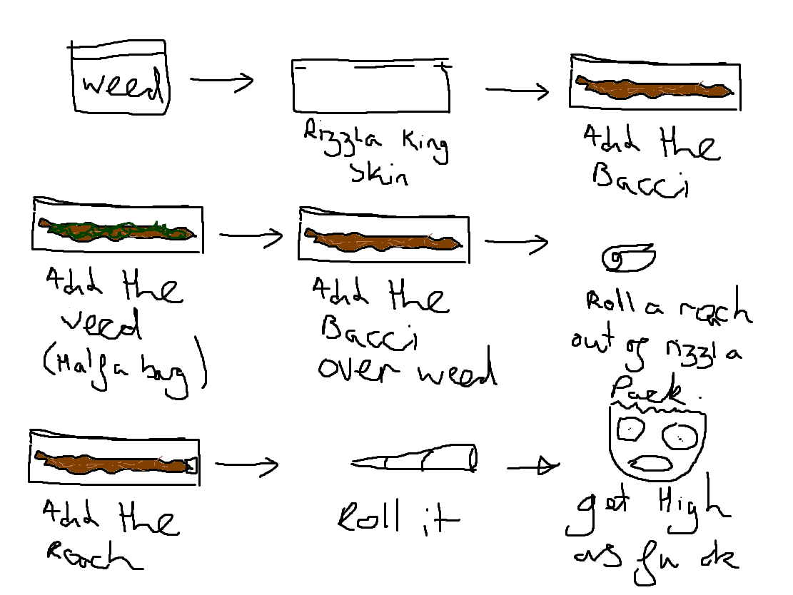 How to roll a J.png