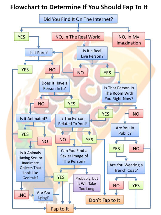 jakes_flo_chart.jpg