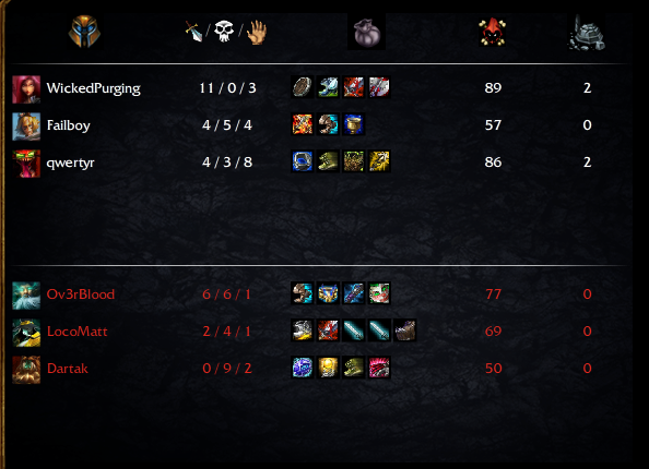 katarina1.png