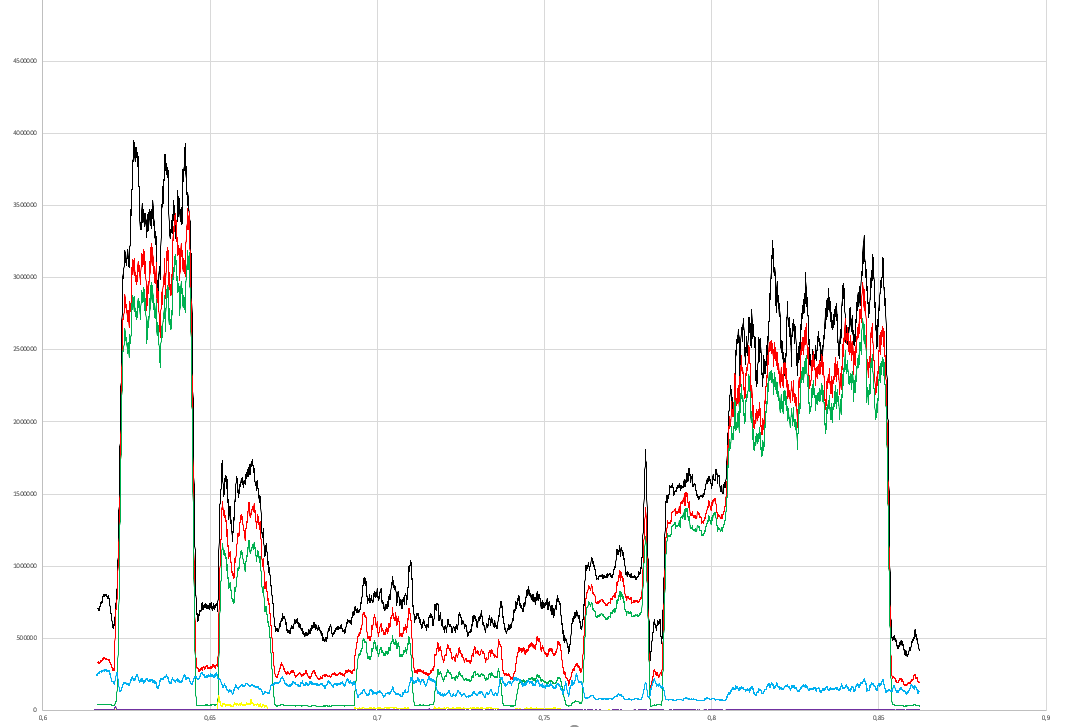 Log-Data.png