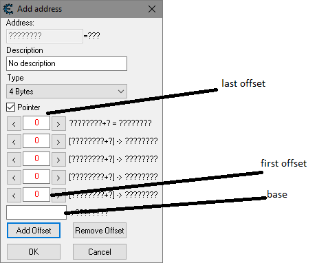 memory record, pointer.png