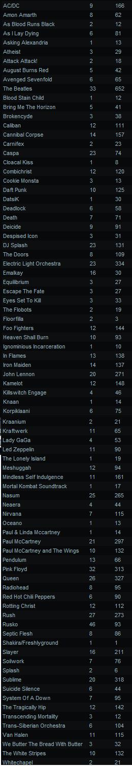 Music list.jpg