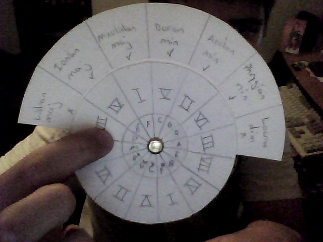 musicwheel.jpg