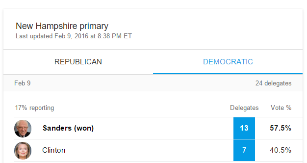 nhdem.PNG