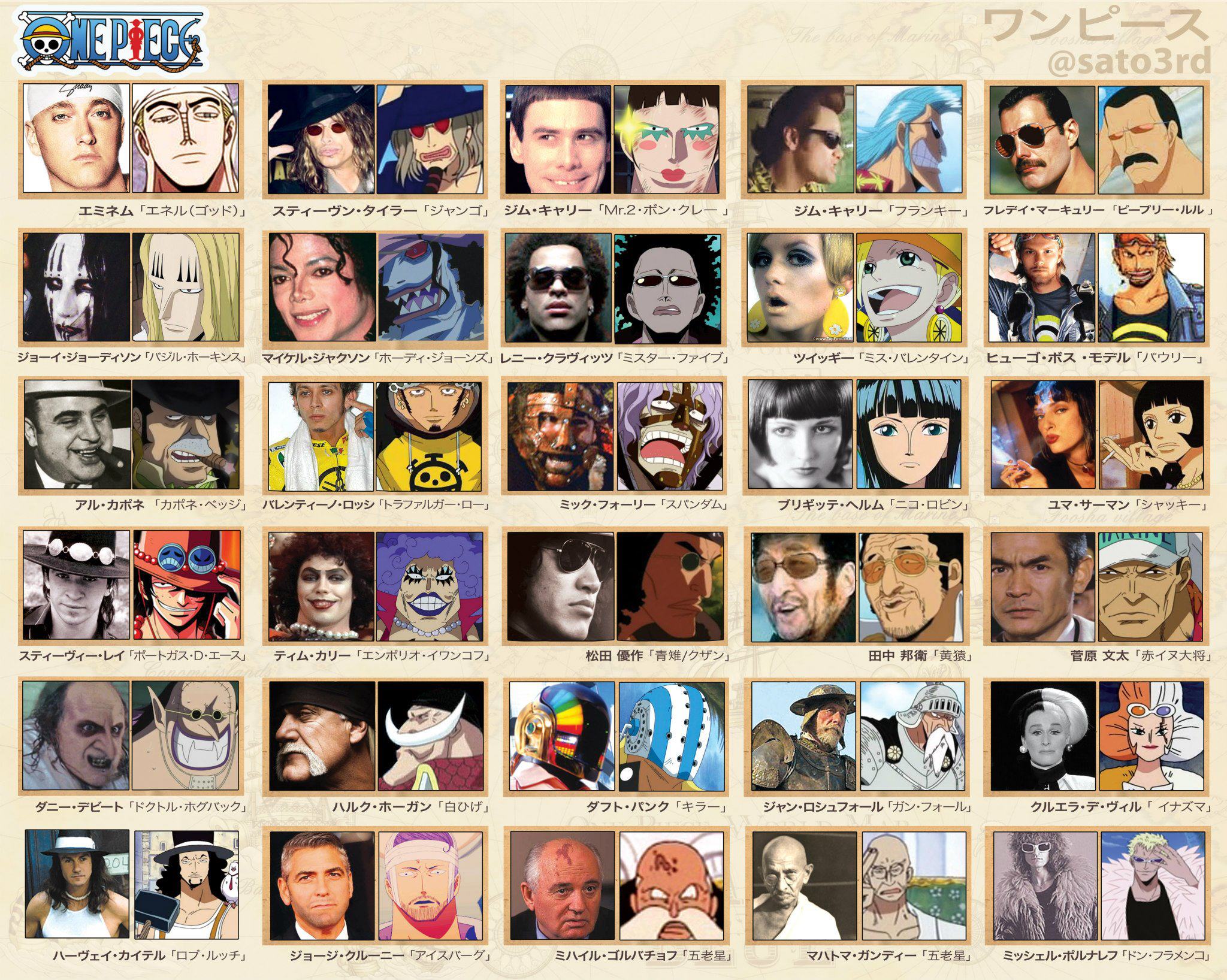 one piece look alikes.jpg