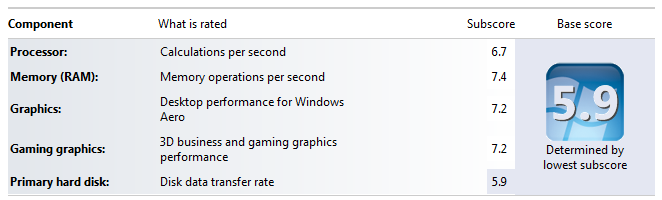 performance.png