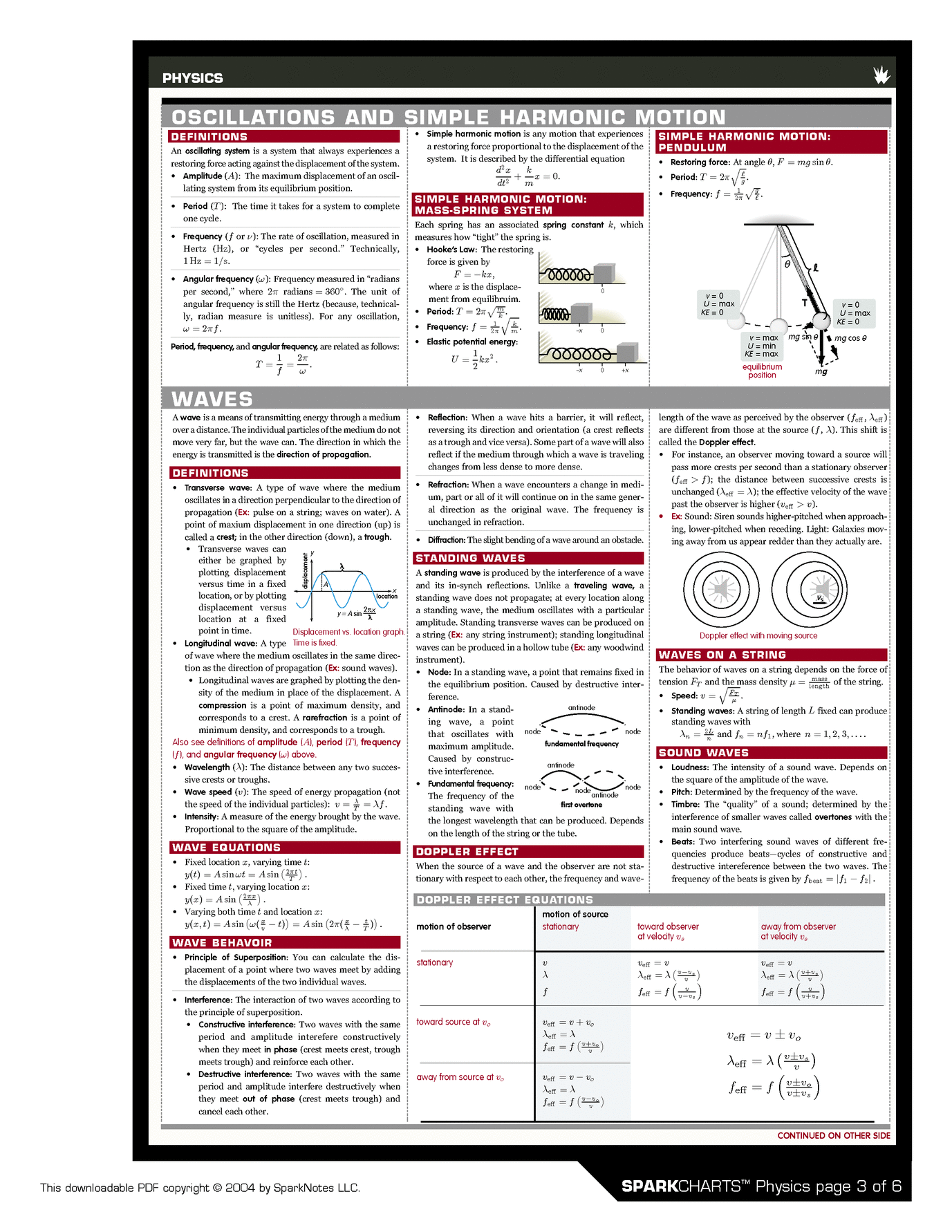 physci3.gif