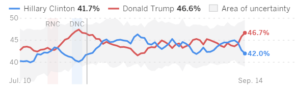 polls.PNG