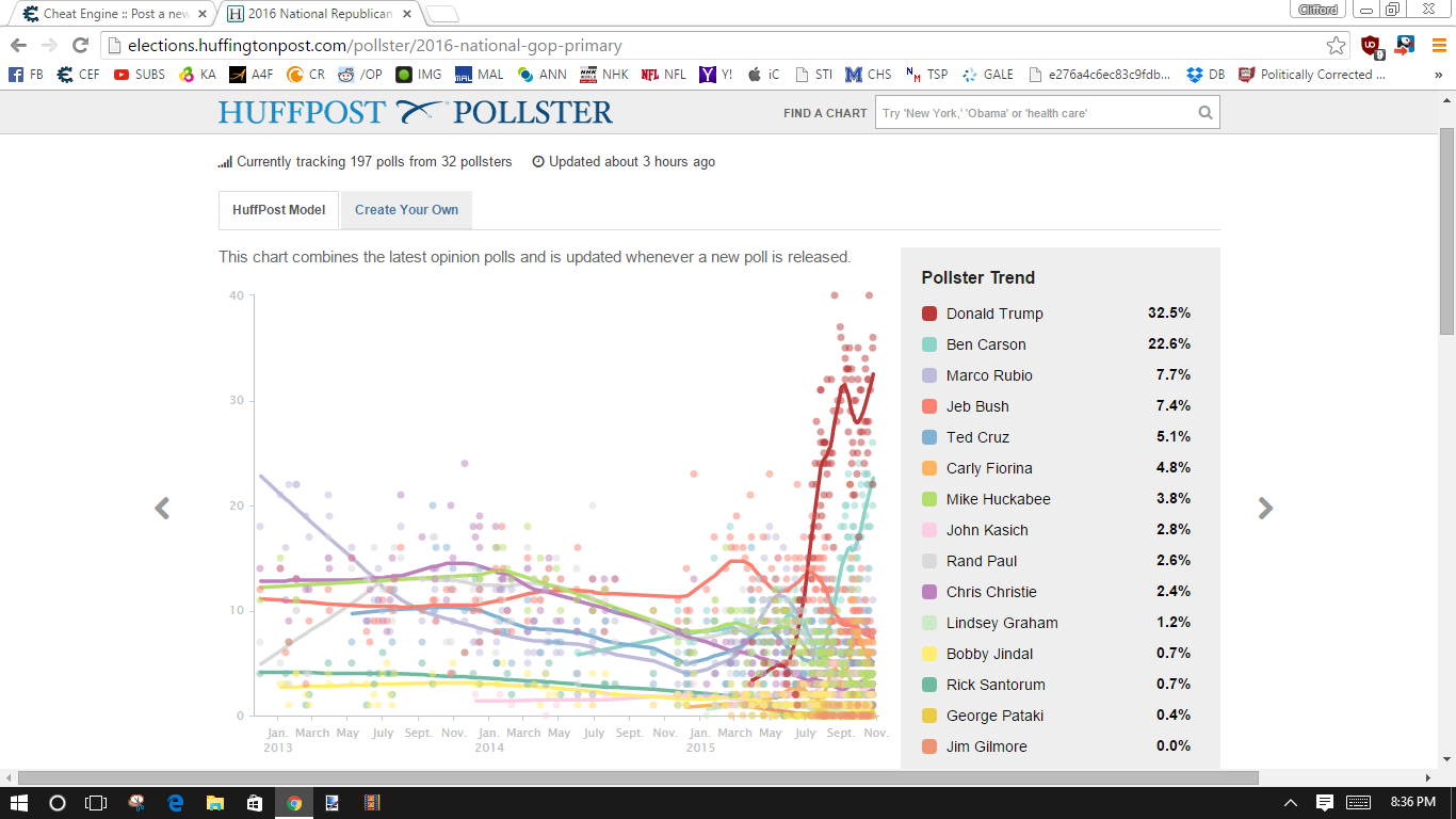 trump2016.PNG