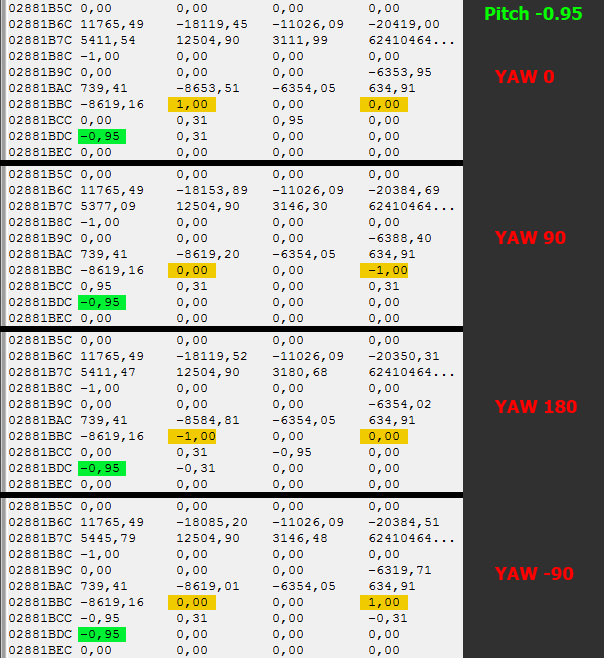 View Matrix.jpg