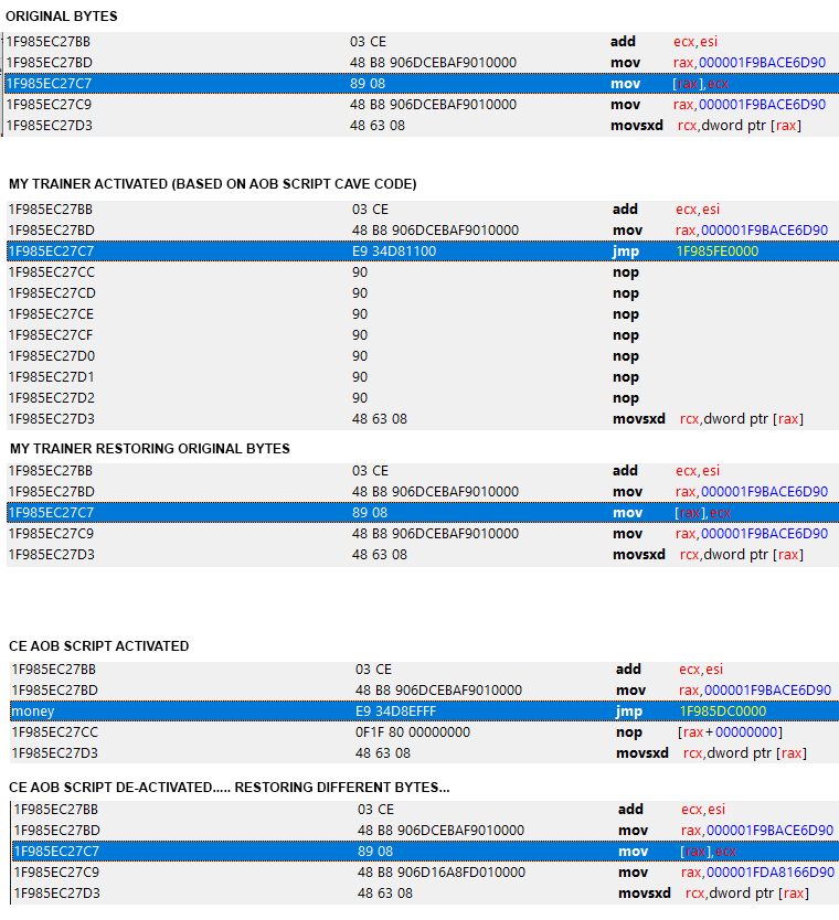 weird-ce-byte-restoration.png
