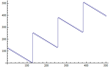 Xor.png
